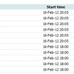 FA Cup Fifth round