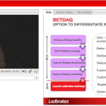 Ladbrokes Betdaq play becomes clearer