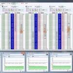 Screen profiles – Setting up Multiple Ladders and Charts