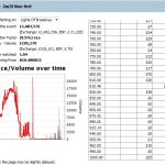 Massive winner at Taunton