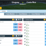 Pre match trading at the World Cup