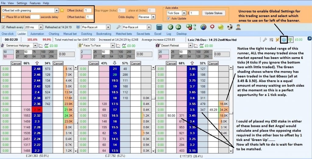 Betfair trading | Scalping