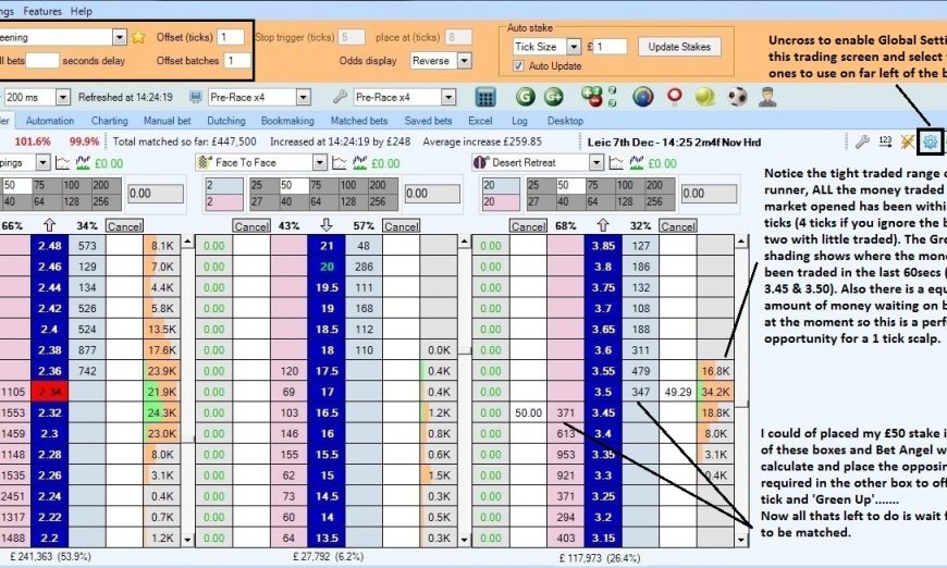 Betfair trading | Scalping