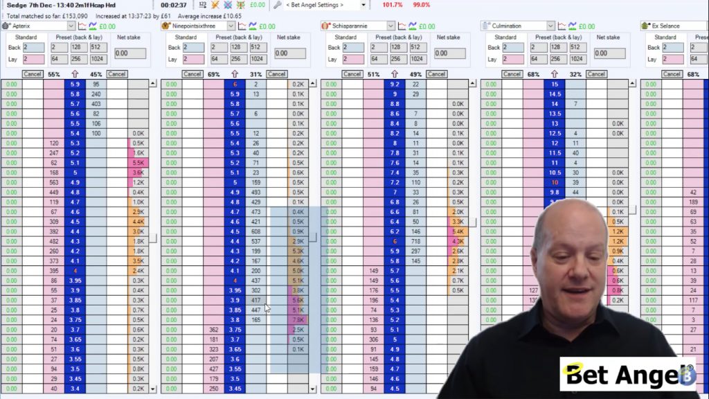 Trading order flow