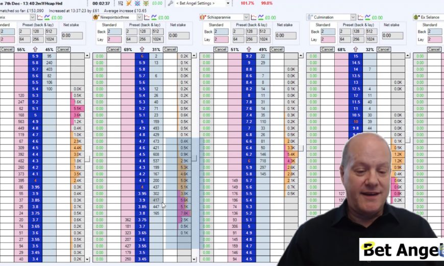 Trading order flow