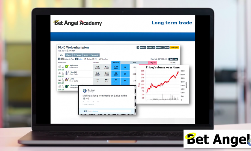 Betfair trading | Order flow