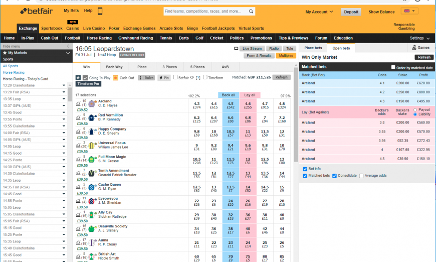 betfair automated trading