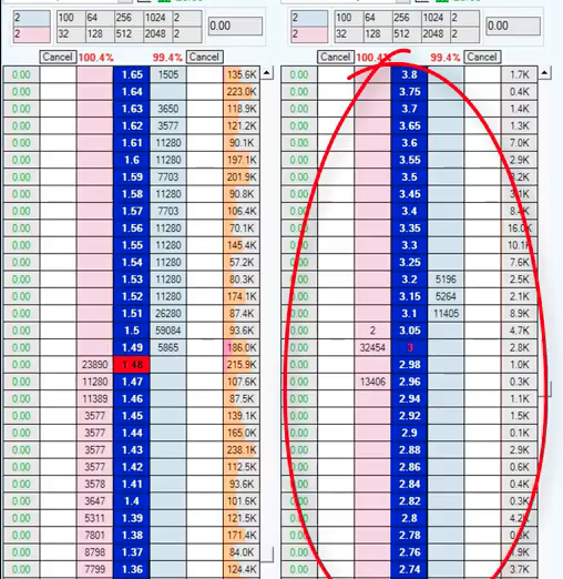 Betfair cross matching