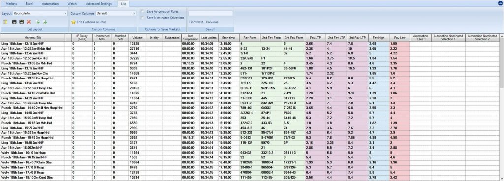 Guardian custom columns